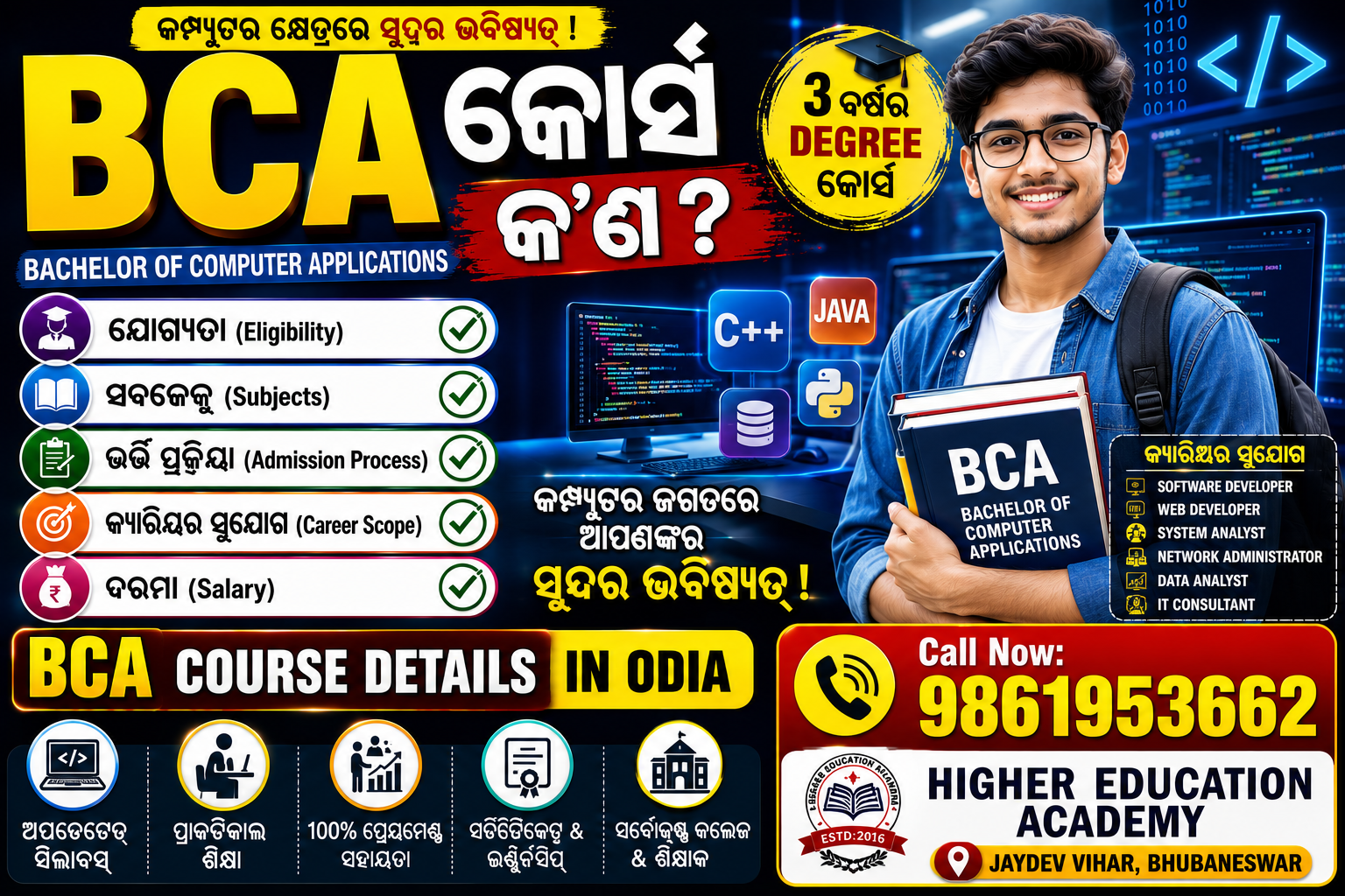 BCA