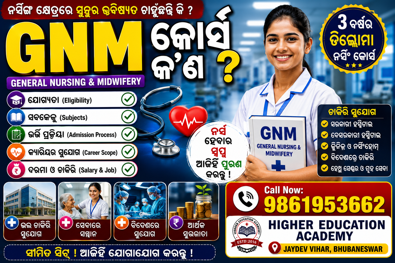 GNM